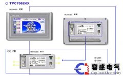 plc與人機界面、觸摸屏工作原理和編譯介紹