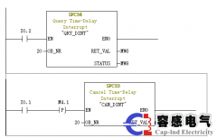 西門(mén)子plcs7300CPU316延時(shí)中斷組織塊的應(yīng)用