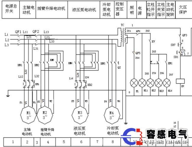 西門子plc s7300/400在專用鉆床的順序控制