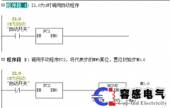 西門(mén)子plc s7300/400在專(zhuān)用鉆床的順序控制（2）