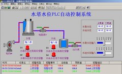 問(wèn)題：西門子PLC與ABB變頻器的現(xiàn)場(chǎng)總線通信技術(shù)應(yīng)用實(shí)例！