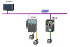 通過(guò)Profibus DP總線實(shí)現(xiàn)西門(mén)子plcS7-300與西門(mén)子plcS7-400通訊